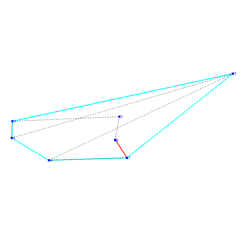 Flugauswertung
